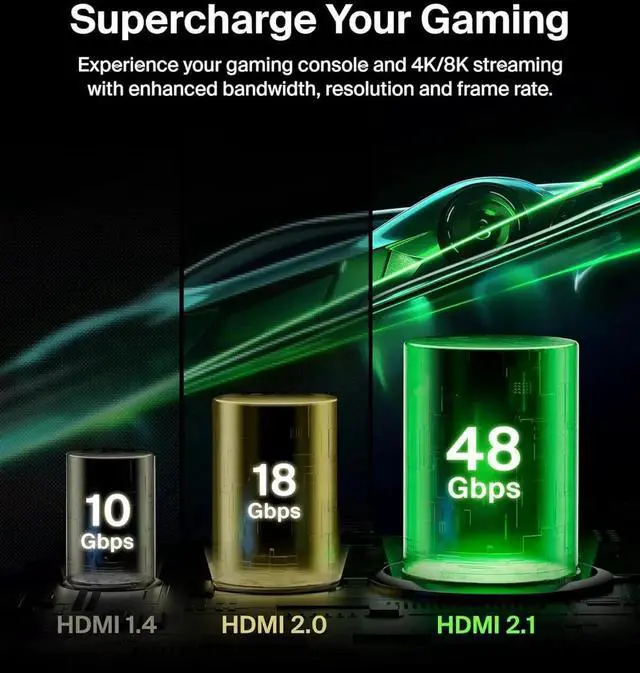 Alt view image 3 of 7 - JAENFONG Ultra HD HDMI 2.1 Cable 6.6ft/2M 4K Ultra High Speed HDMI Cable 48Gbps HDMI 2.1 Cord Dolby Vision HDR & 8K @60Hz 10K Streaming - Compatible w/ Playstation PS4 PS5 Xbox Series X & More