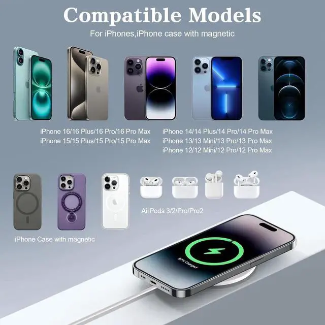 Alt view image 2 of 7 - Magnetic Wireless Charger 2Pack 10FT Magsafe Charger Fast Mag-Safe Charging Wireless iPhone Charger Pad with Charging Plug for iPhone 16Pro Max/16Pro/16Plus/15Pro Max/15/14/13/12/AirPods3/Pro 2