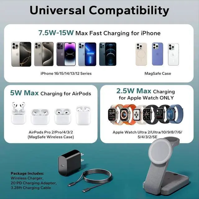 Alt view image 6 of 7 - 3 in 1 Foldable Wireless Charging Station for MagSafe Nightstand Magnetic Charger Stand for iPhone 16 15 14 13 Pro Max Travel Charging Dock with Night Light for Watch/AirPods (Gray)