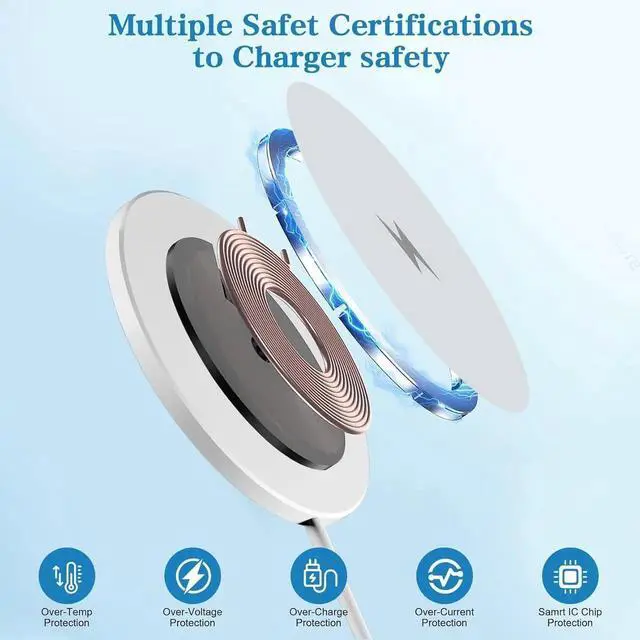 Alt view image 4 of 7 - Magnetic Wireless Charger 2Pack 10FT Magsafe Charger Fast Mag-Safe Charging Wireless iPhone Charger Pad with Charging Plug for iPhone 16Pro Max/16Pro/16Plus/15Pro Max/15/14/13/12/AirPods3/Pro 2