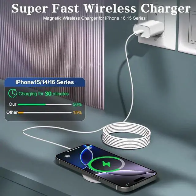 Alt view image 3 of 7 - Magnetic Wireless Charger 2Pack 10FT Magsafe Charger Fast Mag-Safe Charging Wireless iPhone Charger Pad with Charging Plug for iPhone 16Pro Max/16Pro/16Plus/15Pro Max/15/14/13/12/AirPods3/Pro 2