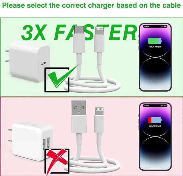 Alt view image 7 of 7 - JAENFONG 5Pack MFi Certified USB C to Lightning Cable 6FT - Fast Charging for iPhone 14 to 8