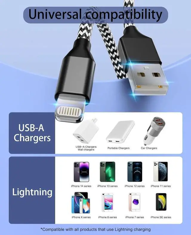 Alt view image 4 of 7 - JAENFONG 3Pack Car iPhone Charger Cable 10FT MFi Certified Lightning Cable Nylon Braided Fast Charging Cord Compatible for iPhone 14 13 12 11 Pro Max XR XS X 8 7 6 Plus SE iPad for Car Charging Cable