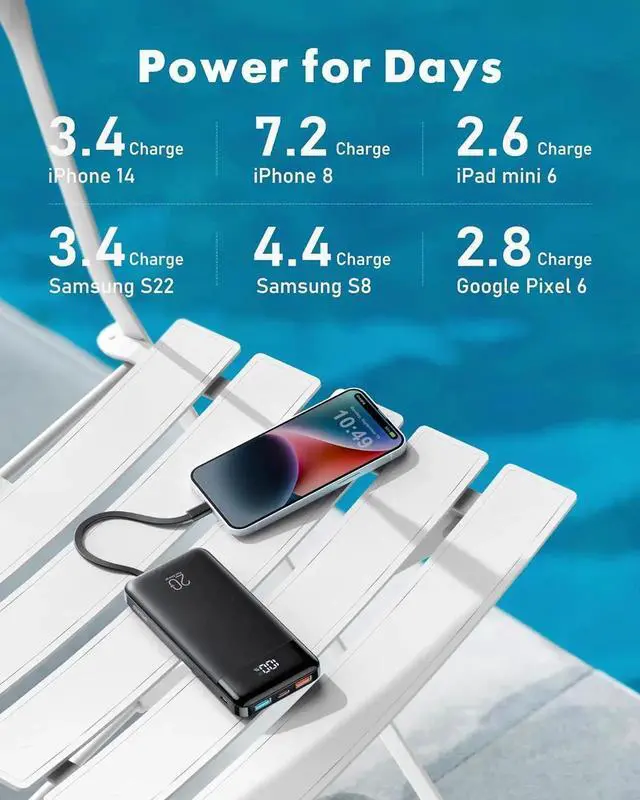 Alt view image 3 of 7 - JAENFONG 20000mAh Portable Charger with Built in Cables 22.5W Travel Power Bank Fast Charging USB C Cell Phone Battery Pack for iPhone 16/15/14/13/12/11 Series iPad Android Tablet