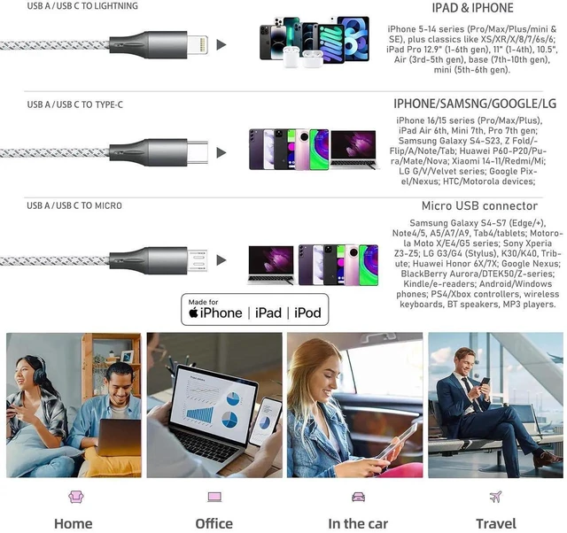 Alt view image 5 of 6 - JAENFONG Multi Charging Cable (3Pack 4ft) 3 in 1 Charging Cable Travel Essentials Nylon Braided Cord USB A/C Port iPhone Charger Cord with Type C Micro Lightning USB for iPhone Android Phone