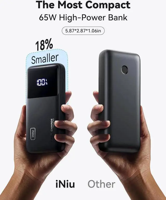 Alt view image 2 of 7 - JAENFONG Power Bank 20000mAh 65W Compact USB C Laptop Portable Charger PD QC Fast Charging 3-Output Battery Pack Travel Charger for Laptop MacBook iPad Tablet Steam Deck iPhone 16 15 S22