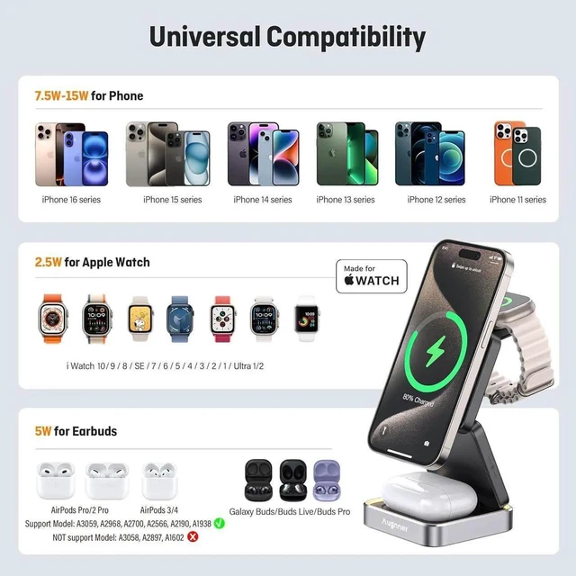Alt view image 2 of 7 - 2025 UpgradedWireless Charger 3 in 1 Foldable Wireless Charging Station with Night Light for MagSafe Charger Travel Magnetic Charger Stand Nightstand Fast 15W Charging Station (20W Adapter)