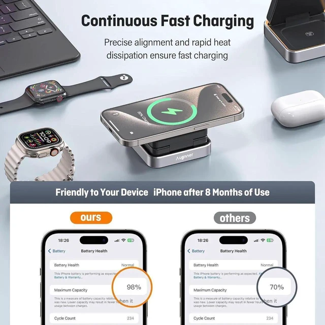 Alt view image 7 of 7 - 2025 UpgradedWireless Charger 3 in 1 Foldable Wireless Charging Station with Night Light for MagSafe Charger Travel Magnetic Charger Stand Nightstand Fast 15W Charging Station (20W Adapter)