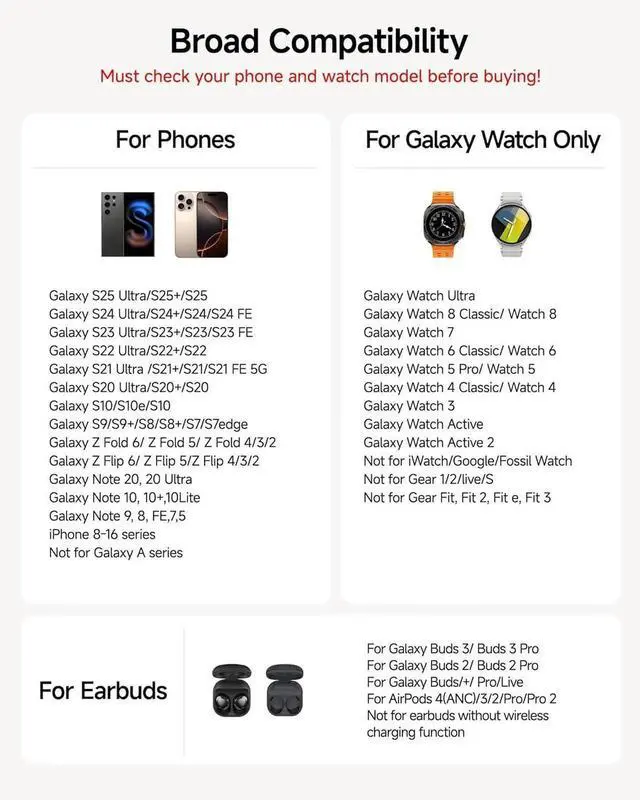 Alt view image 3 of 7 - Wireless Charger for 3 in 1 Wireless Charging Station for Galaxy S25 Ultra/S24 Ultra/S23/S22/Note 20/Z Flip 7/Fold 6 Charger for Galaxy Watch Ultra/8/7/6 Galaxy Buds 3/3 Pro