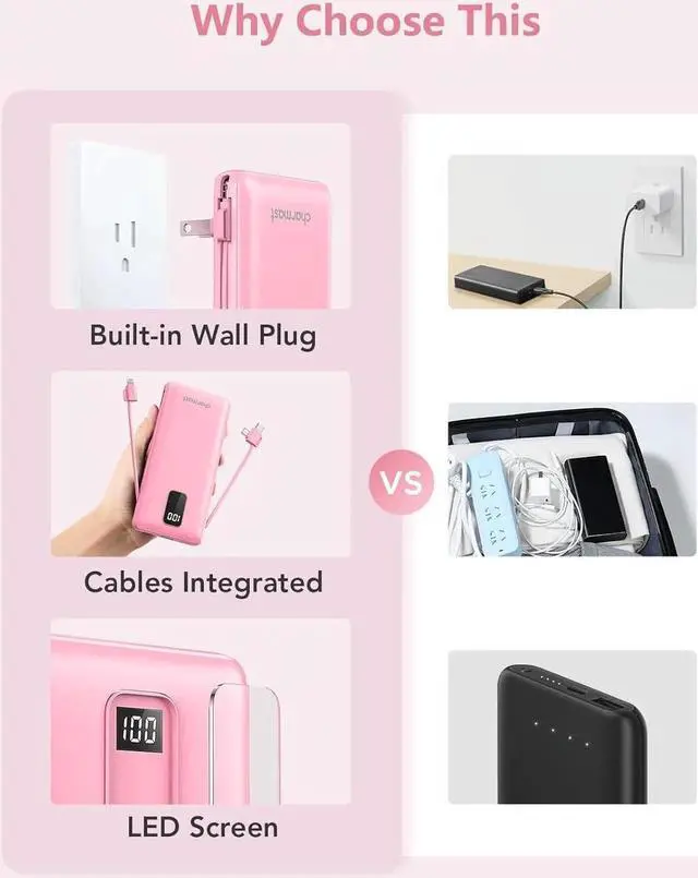 Alt view image 5 of 6 - JAENFONG Charmast Portable Charger with Built-in Cables & Wall Plug 10000mAh Portable Power Bank External Battery Pack Travel Essentials Compatible with iPhone 16/15/14/13 iPad etc