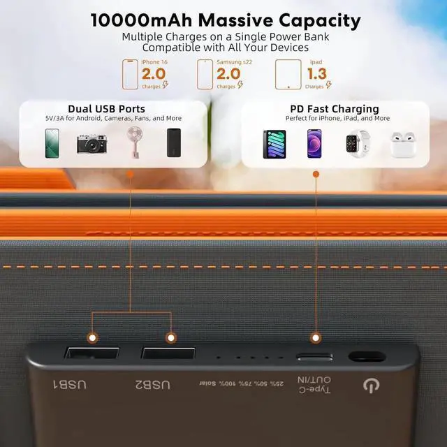 Alt view image 4 of 7 - JAENFONG 10000mah Solar Charger Power Bank 30W Foldable Portable Solar Panel Fast Charging with 1 Type-C & 2 USB-A Ports Ipx5 Waterproof for Phone Tablets & Multiple Devices Camping Outdoor Use