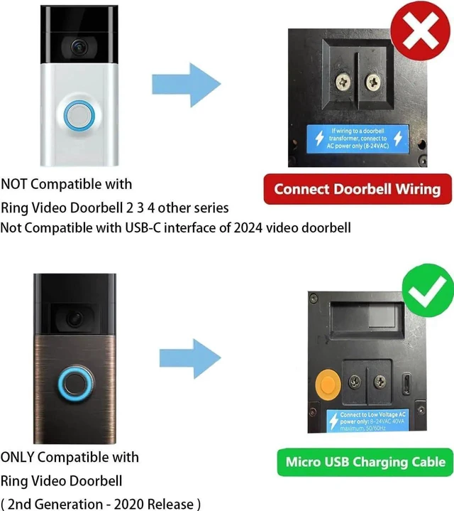 Alt view image 4 of 5 - JAENFONG Solar Charger for Video Doorbell (2nd Generation - 2020 Release) Black