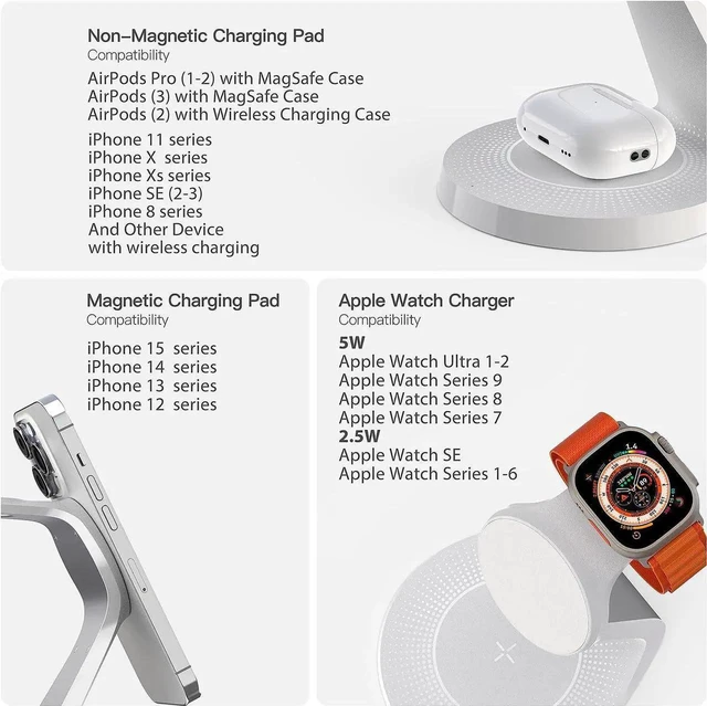 Alt view image 6 of 6 - 3 in 1 Charging Station for Devices Mag-Safe Charger Stand Fast Charging Wireless Charger for iPhone 16/15/14/13/12 Series & AirPods & iWatch(USB-C Charger Included)