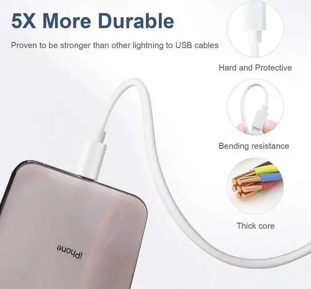 Alt view image 4 of 7 - JAENFONG iPhone Charger 6Pack 3FT Lightning Cable iPhone Charger Cable Charging Cord Compatible iPhone 14/13/12/12Pro/12ProMax/11/11Pro/11Pro MAX/XS/XS MAX/XR/X/8/8Plus/7/7Plus and More
