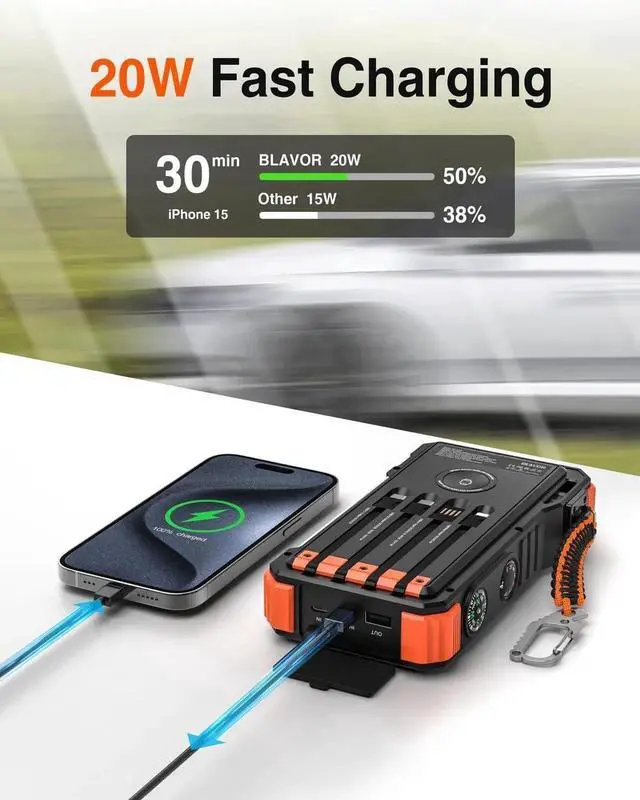 Alt view image 6 of 7 - JAENFONG Solar Charger Power Bank 20000mAh Built in 4 Cables 20W Fast Charging External Battery Pack with USB C Camping Light Flashlight Wireless Charging Battery Bank for Watches