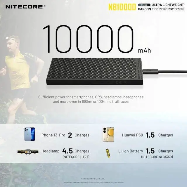 Alt view image 3 of 7 - JAENFONG NB10000 Gen II (Gen 2) Ultra-Slim Power Bank 10000mAh QC Quick-Charge USB and USB-C Dual Outputs with Cables for Phones Flashlights and Headlamps (Black) Dual Cable Bundle
