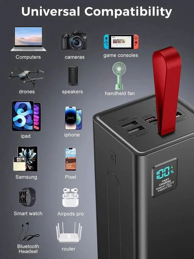 Alt view image 2 of 6 - JAENFONG 90000mAh Portable Charger Power Bank Large Battery Pack Upgraded 30W PD & QC 3.0 Fast Charging Big Powerbank USB-C High Capacity 5 Output 2 Input with LED Display for Phone Tablet