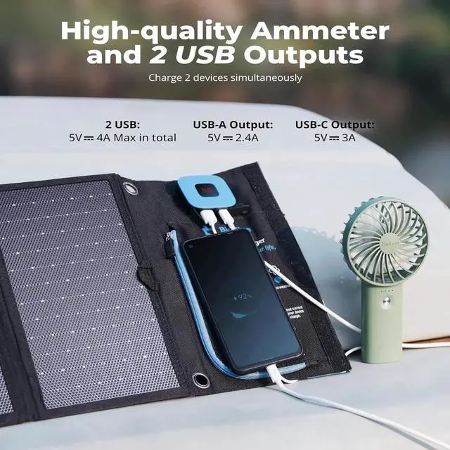 Alt view image 3 of 7 - JAENFONG Portable Solar Charger 28W with Digital Ammeter 25.4% High-Efficiency USB-A/USB-C Ports Folding Waterproof Solar Panels with Carabiners for Camping Backpacking Phones Tablets Power Bank