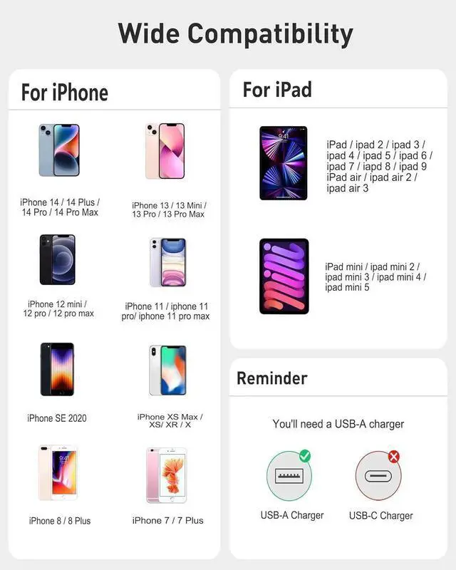 Alt view image 4 of 7 - JAENFONG Car Carplay Cable 2Pack Car Charger Cord USB A to Lightning Cable for iPhone 14/13/12/11/Pro Max/XS/XR/X/8/7/6 Plus/SE iPad 9/8/7/6/5 iPad mini 5/4/3/2 Air 3/2 Fast Charging Cord 3FT White