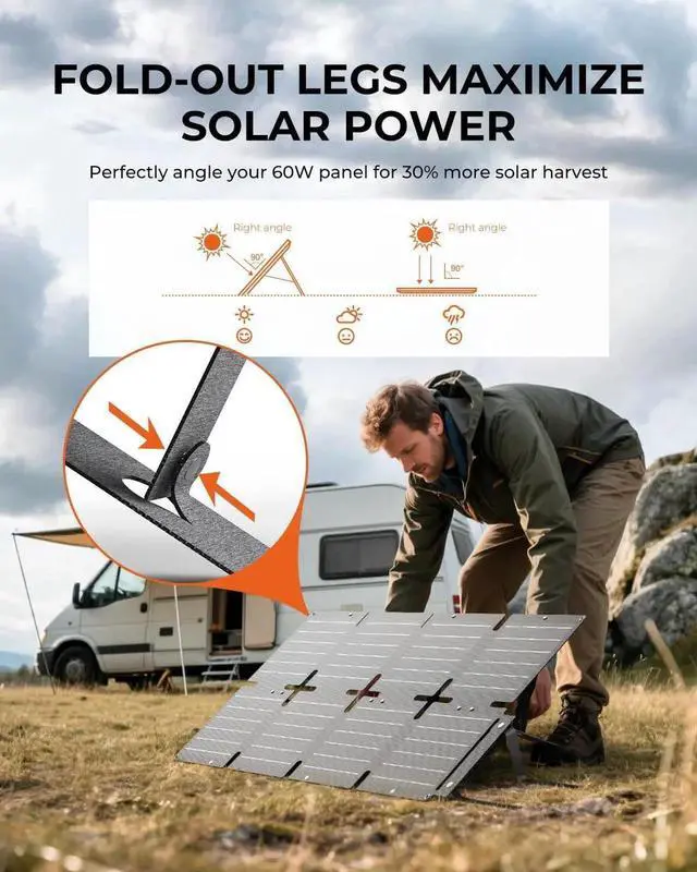 Alt view image 4 of 7 - JAENFONG 60W Portable Compact Solar Panel with PD 45W USB-C 20W USB-A DC Ports for Power Stations Cellphones Power Banks Tablets IP68 Waterproof Foldable Camping Solar Charger with Kickstand