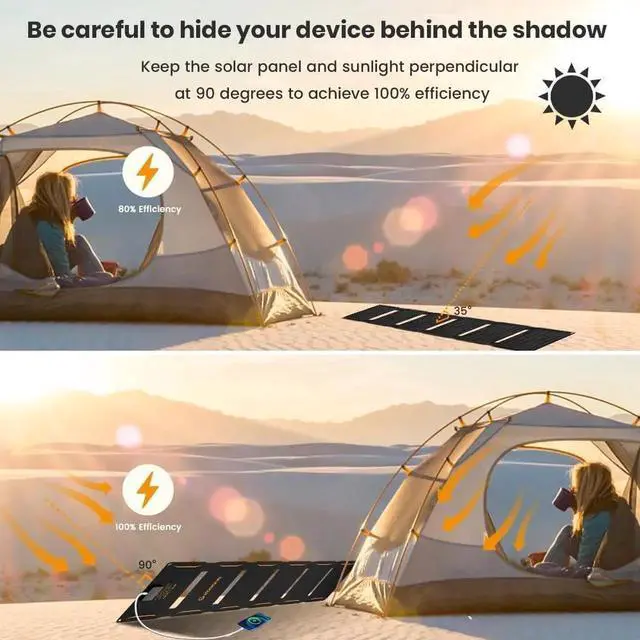 Alt view image 3 of 4 - JAENFONG 40W Foldable Solar Panel Charger with USB-C and USB-A Outputs for Phones Power Banks Tablets - Waterproof for Camping Hiking Backpacking