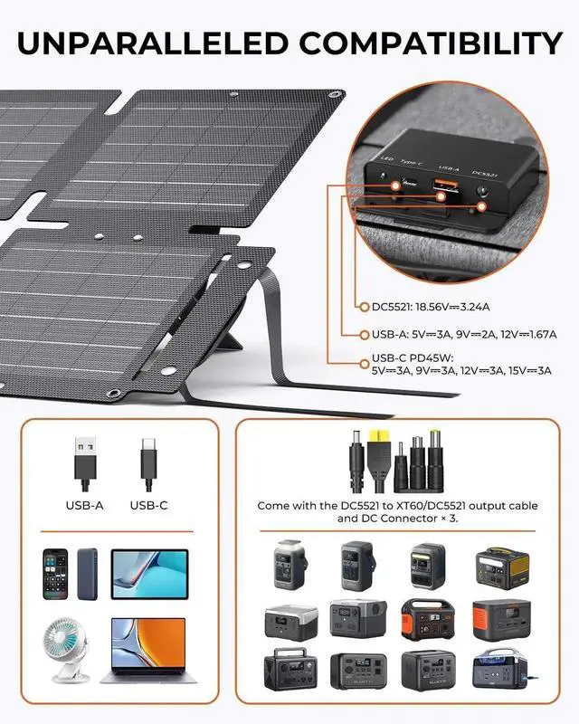 Alt view image 7 of 7 - JAENFONG 60W Portable Compact Solar Panel with PD 45W USB-C 20W USB-A DC Ports for Power Stations Cellphones Power Banks Tablets IP68 Waterproof Foldable Camping Solar Charger with Kickstand