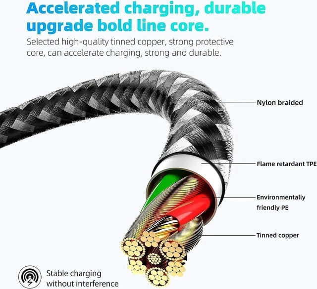 Alt view image 7 of 7 - JAENFONG iPhone Charger MFi Certified 3pack 10FT Long Lightning Cable Fast Charging High Speed Data Sync USB Cable Compatible iPhone 14/13/12/11 Pro Max/XS MAX/XR/XS/X/8/7 Plus and More