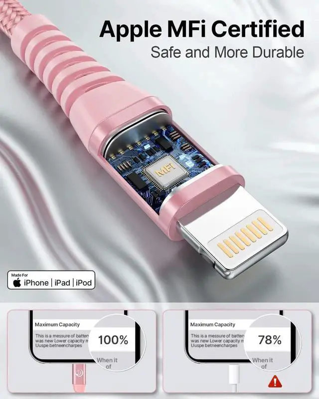 Alt view image 5 of 7 - JAENFONG iPhone Charger 6ft 2Pack Certified USB A to Lightning Cable Nylon Braided Phone Charger Cord Fast Charging for iPhone 14 13 12 11 Pro Xr Xs Max 10 8 7Plus 6 SE -Pink