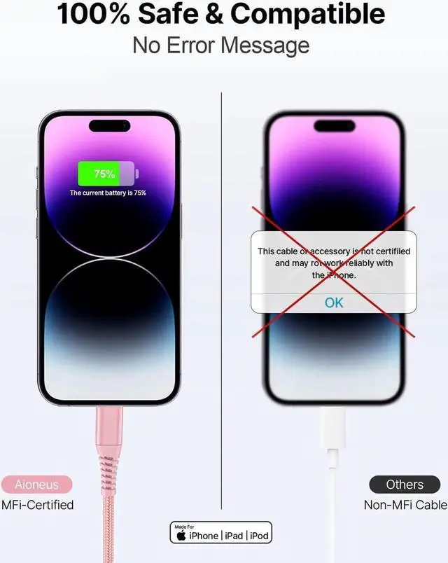 Alt view image 7 of 7 - JAENFONG iPhone Charger 6ft 2Pack Certified USB A to Lightning Cable Nylon Braided Phone Charger Cord Fast Charging for iPhone 14 13 12 11 Pro Xr Xs Max 10 8 7Plus 6 SE -Pink