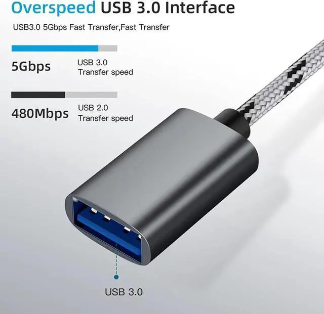 Alt view image 3 of 7 - JAENFONG GANA 2-in-1 OTG Adapter USB to Type-C & Micro USB Nylon Interface Fast Transfer Connector Cellphone Charging Line (Grey)