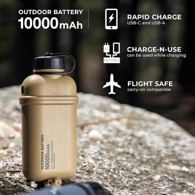 Alt view image 4 of 7 - JAENFONG NESTOUT 2-Panel Solar Panel Charger + 10000mAh Outdoor Power Bank (Beige)