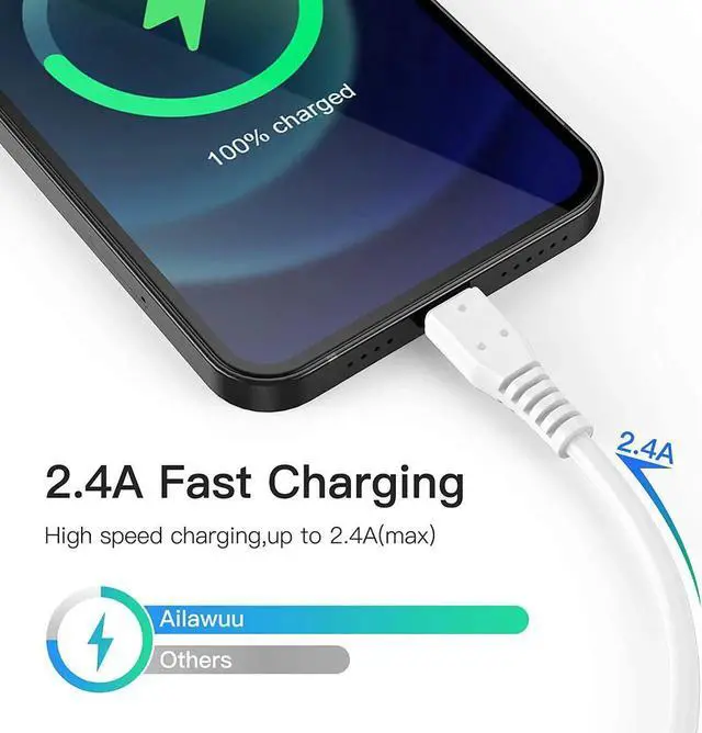 Alt view image 7 of 7 - JAENFONG iPhone Charger 3ft 5Pack Lightning Cable 3 Foot MFi Certified Charging Cord 3 feet Compatible with iPhone 11/Pro/Max/SE/X/XS Max/XR/8/8 Plus/iPad/iPod (White)