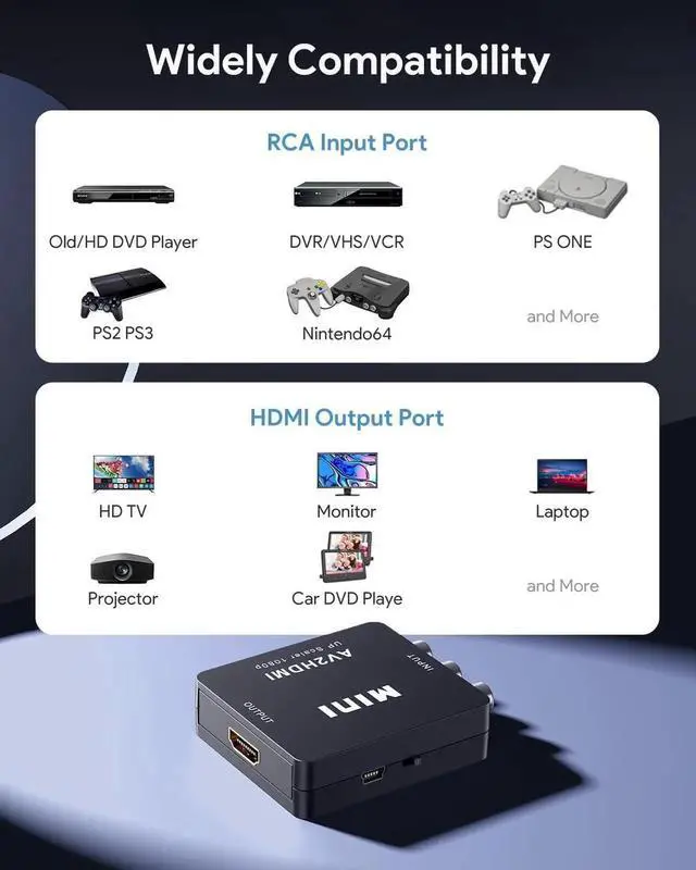 Alt view image 2 of 7 - JAENFONG RCA to HDMI AV to HDMI Converter 1080P Mini RCA Composite CVBS Video Audio Converter Adapter Supporting PAL/NTSC for TV/PC/ PS3/ STB/Xbox VHS/VCR/Blue-Ray DVD Players