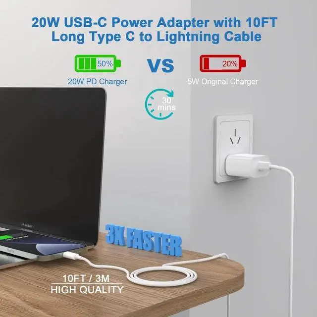 Alt view image 4 of 7 - JAENFONG iPhone Charger Fast Charging 10 FT 2 Pack 20W USB C Wall Charger Block with 10FT Long Type C to Lightning Fast Charging Data Sync Cable Compatible for iPhone 14 13 12 11 Pro Max XS XR X iPad