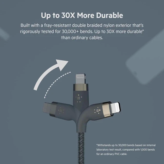 Alt view image 5 of 6 - JAENFONG BoostCharge Pro Flex Braided USB Type A to Lightning Cable (2M/6.6FT) MFi Certified Charging Cable for iPhone 13 12 11 Pro Max Mini SE iPad and More 2-Pack Blue