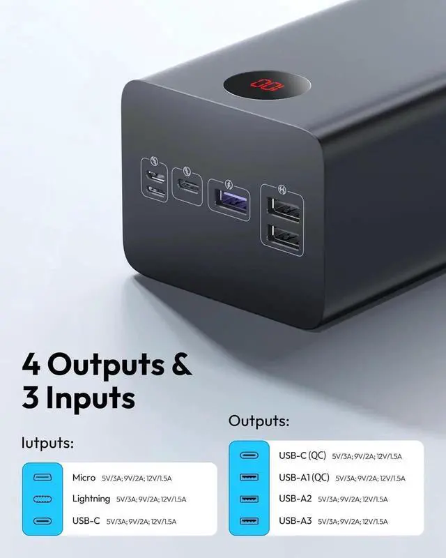 Alt view image 3 of 7 - JAENFONG 60 000mAh Large Power Bank High Capacity Portable Charger 22.5W USB C Fast Charging Long Lasting External Battery Pack with 4 Outputs & 3 Inputs for iPad iPhone Switch and More