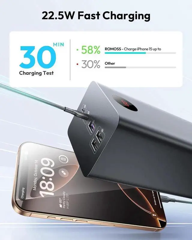 Alt view image 2 of 7 - JAENFONG 60 000mAh Large Power Bank High Capacity Portable Charger 22.5W USB C Fast Charging Long Lasting External Battery Pack with 4 Outputs & 3 Inputs for iPad iPhone Switch and More