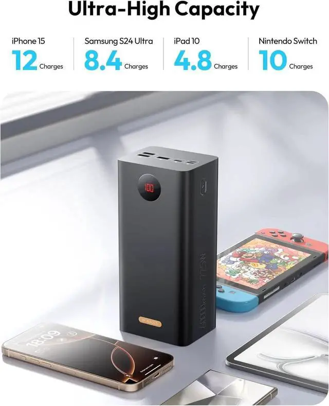 Alt view image 7 of 7 - JAENFONG 60 000mAh Large Power Bank High Capacity Portable Charger 22.5W USB C Fast Charging Long Lasting External Battery Pack with 4 Outputs & 3 Inputs for iPad iPhone Switch and More
