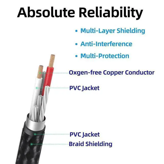 Alt view image 3 of 4 - JAENFONG 3.5mm Female to 2 RCA Male Stereo Cable 3.5mm to RCA Bi-Directional AUX Auxiliary Y Cable Gold Plated Adapter Compatible for TV Smartphones MP3 Tablets Speakers Home Theater