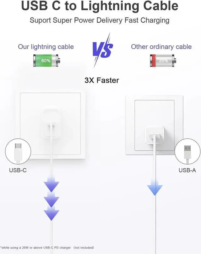 Alt view image 6 of 7 - JAENFONG iPhone Charger 5 Pack 6FT USB C to Lightning Cable MFi CertifiediPhone Charger Fast Charging iphone lightning cable iphone charger cord for iPhone 14/13/12/12 Pro Max/11/Xs Max/XR/X
