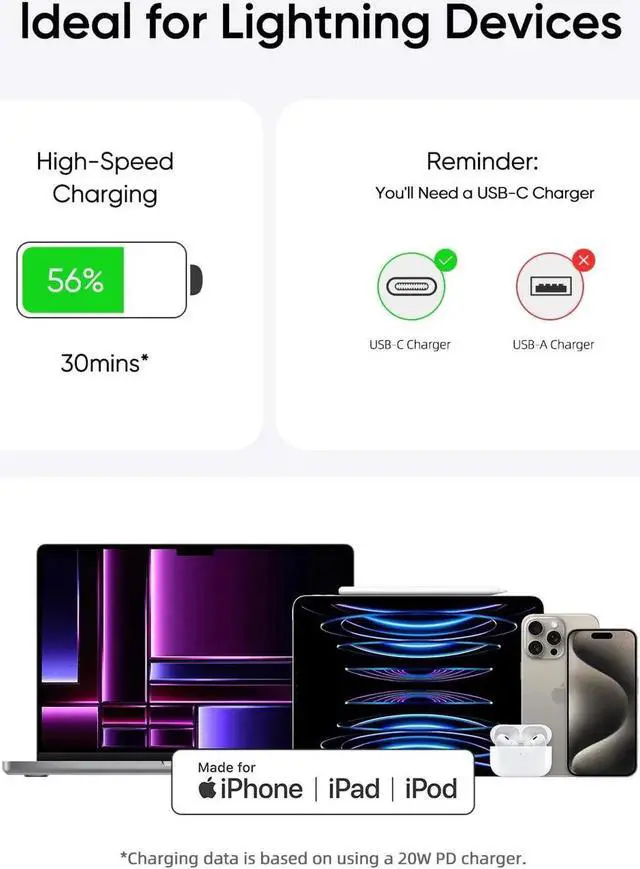 Alt view image 5 of 7 - JAENFONG iPhone Charger 5 Pack 6FT USB C to Lightning Cable MFi CertifiediPhone Charger Fast Charging iphone lightning cable iphone charger cord for iPhone 14/13/12/12 Pro Max/11/Xs Max/XR/X
