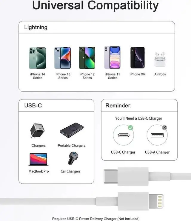 Alt view image 7 of 7 - JAENFONG iPhone Charger 5 Pack 6FT USB C to Lightning Cable MFi CertifiediPhone Charger Fast Charging iphone lightning cable iphone charger cord for iPhone 14/13/12/12 Pro Max/11/Xs Max/XR/X