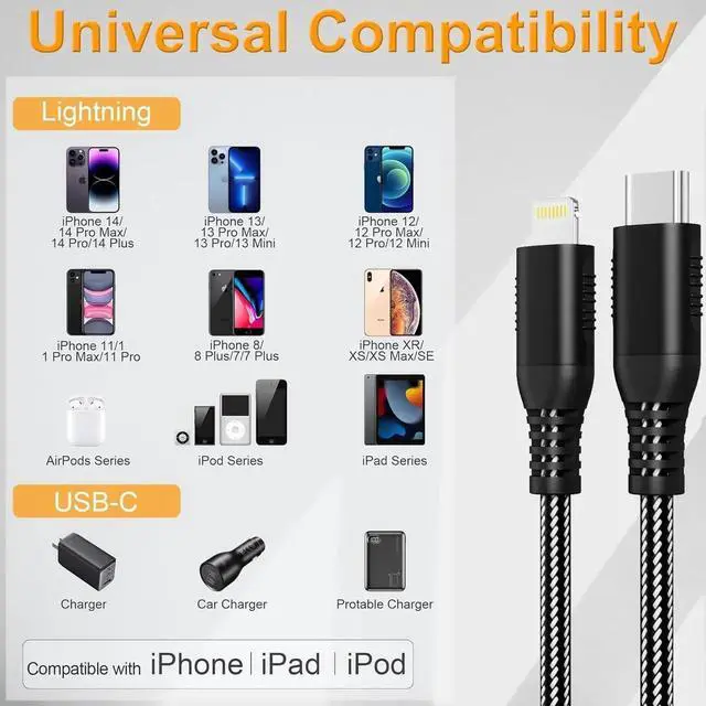 Alt view image 7 of 7 - JAENFONG Long USB C to Lightning Cable 20FT/6M MFi Certified Type C Power Delivery iPhone Fast Charger Cable Nylon Braided PD20W Fast Charging iPhone Cord for iPhone16/15/14/13/12/11/XS/XR/X/8/iPad