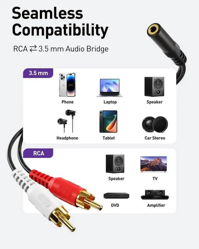 Alt view image 3 of 6 - JAENFONG 3.5mm Female to 2 RCA Splitter Male Stereo Audio Y Cable 2-Pack Gold Plated Adapter Compatible for TV Smartphones MP3 Tablets Speakers Home Theater (8 inch)