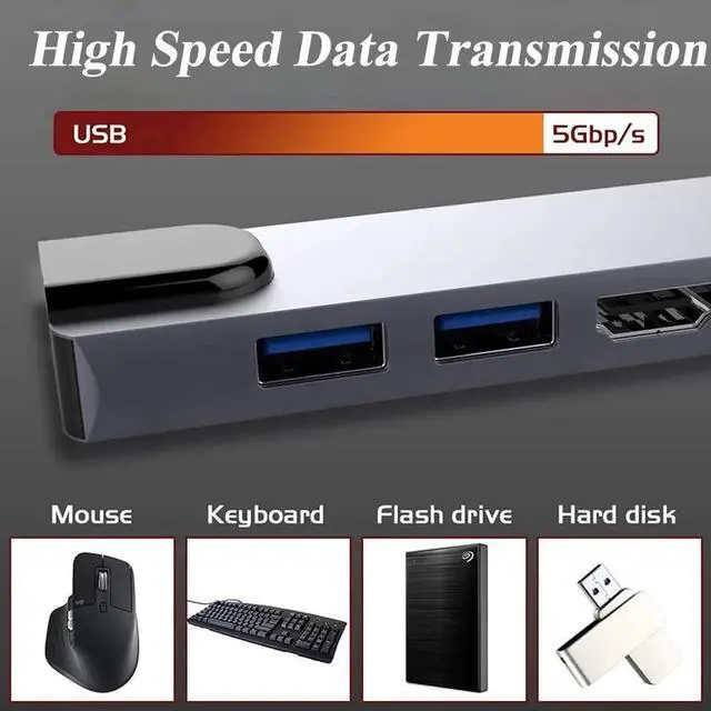 Alt view image 2 of 7 - JAENFONG 6 in 1 Type C to HDTV Adapter USB C Hub with LAN Port 4K HDMI Output USB C Adapter Compatible with MacBook Series Chromebook Laptop Mouse Keyboard Flash Drive Hard Disk