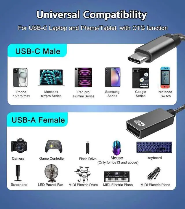 Alt view image 7 of 7 - JAENFONG USB C to USB OTG Adapter 2 in 1 USB C Splitter with PD 60W Charging Port and USB 3.0 Female Port Compatible wit iPhone 15 Pro MacBook Pro Chromebook Galaxy and More Type-C Devices