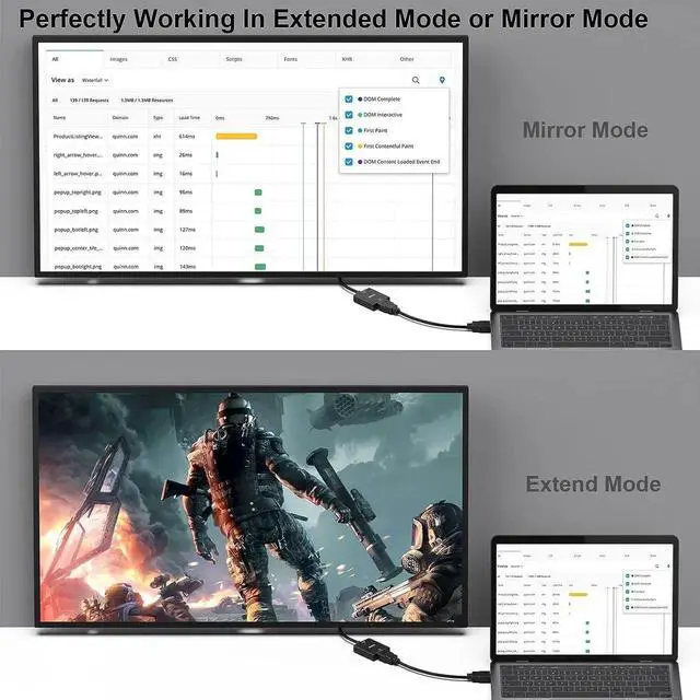 Alt view image 6 of 7 - JAENFONG HDMI to VGA Uni-Directional HDMI Computer to VGA Monitor Adapter (Female to Male) with 3.5mm Audio Jack Compatible with TV Stick Computer Desktop Laptop PC Monitor Projector Xbox