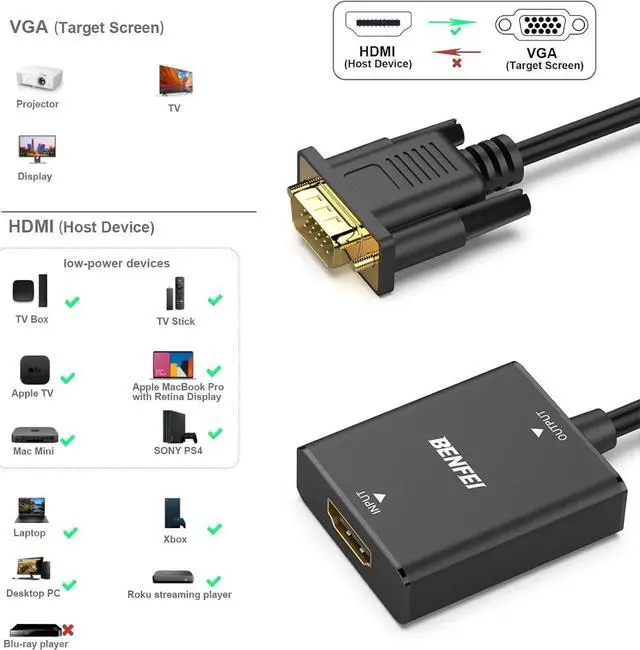 Alt view image 7 of 7 - JAENFONG HDMI to VGA Uni-Directional HDMI Computer to VGA Monitor Adapter (Female to Male) with 3.5mm Audio Jack Compatible with TV Stick Computer Desktop Laptop PC Monitor Projector Xbox