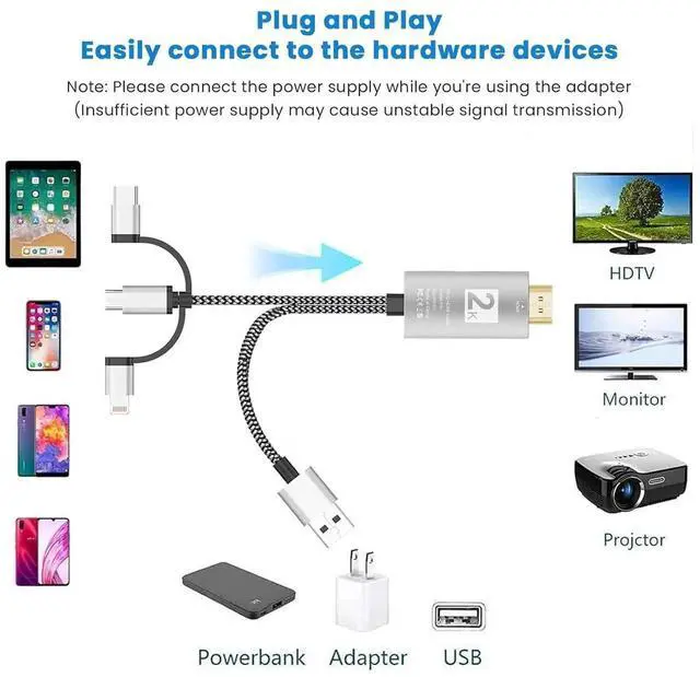 Alt view image 2 of 7 - JAENFONG HDMI Adapter for TV Phone to TV 3 in 1 Sync Screen MHL 2K Connector Cable 1080P Digital AV Adapter Compatible for Lighting USB C Micro USB to HDTV Projector Monitor