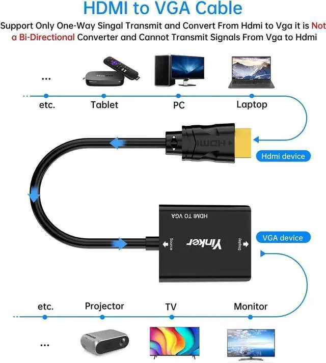 Alt view image 6 of 6 - JAENFONG HDMI to VGA Adapter 2 Pack HDMI to VGA Converter Gold-Plated Male to Female Duplicate Extend Screen for Computer Desktop Monitor Projector HDTV Chromebook